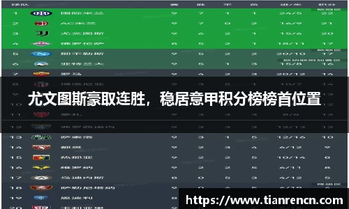 尤文图斯豪取连胜，稳居意甲积分榜榜首位置